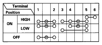 G07355188