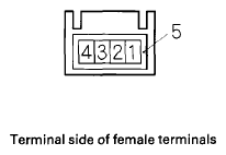 G07355284