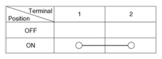 G07359829