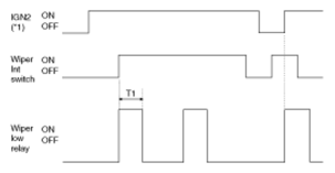 G07359903