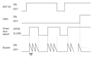 G07359909