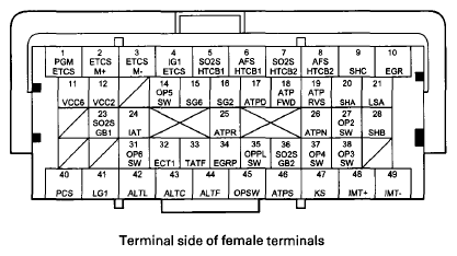 G07361785