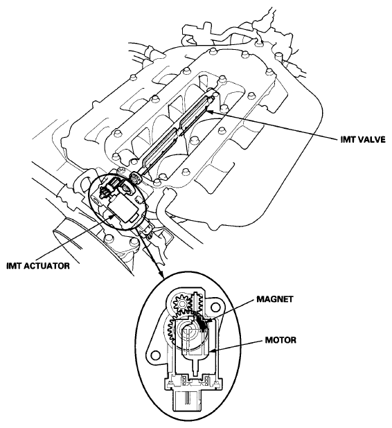 G07361830