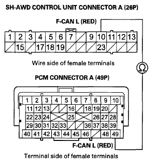G07362007