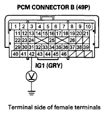 G07362051
