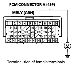 G07362052