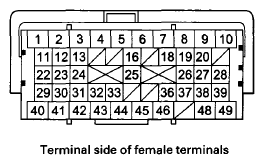 G07362168