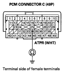 G07362212