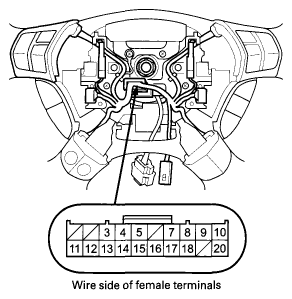 G07364010