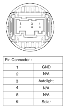 G07369599