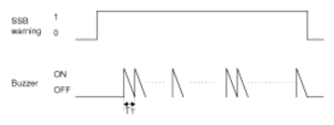 G07380730