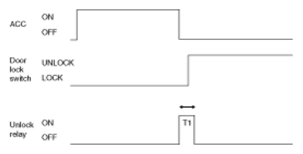 G07380753