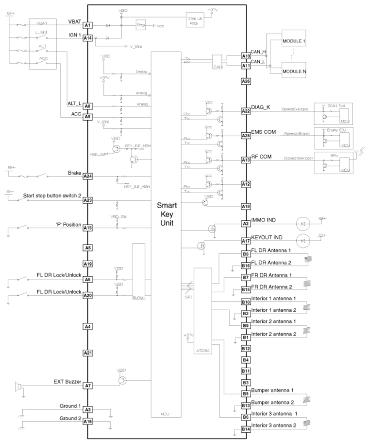 G07415753