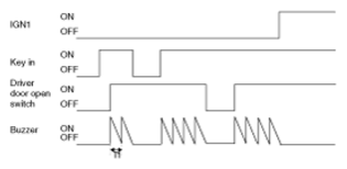 G07416785