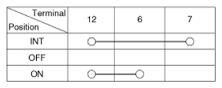 G07424882