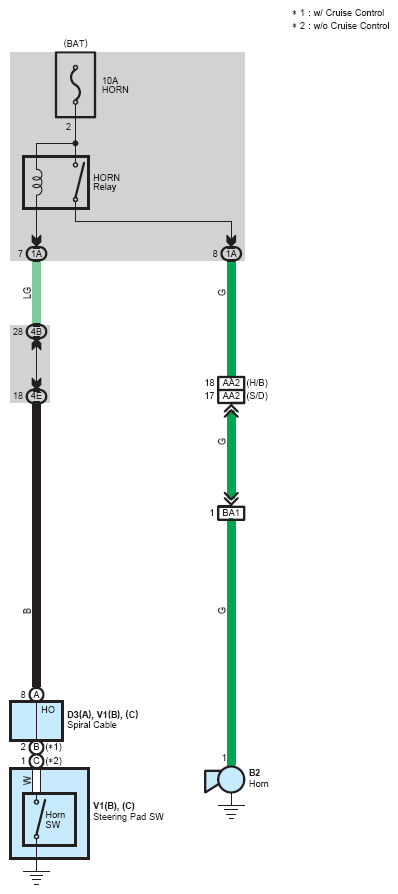 G07557456