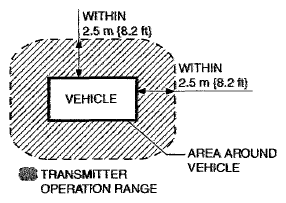 G07621778