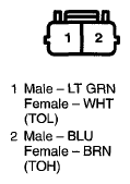 G07748832