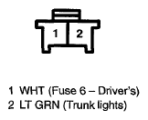 G07748868