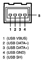 G07748976