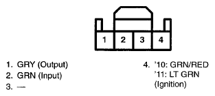 G07760700