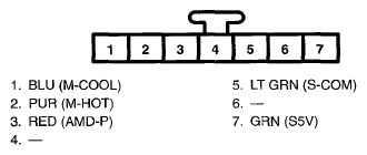 G07760746