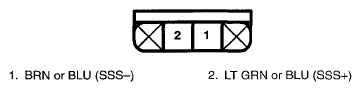 G07766256