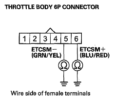 G07767840