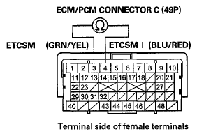 G07767867