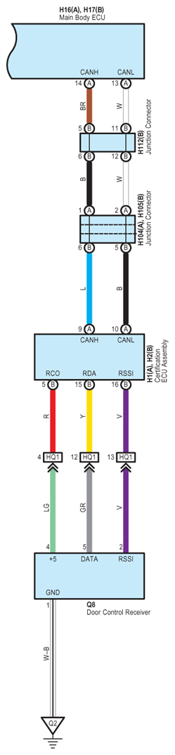 G07777049