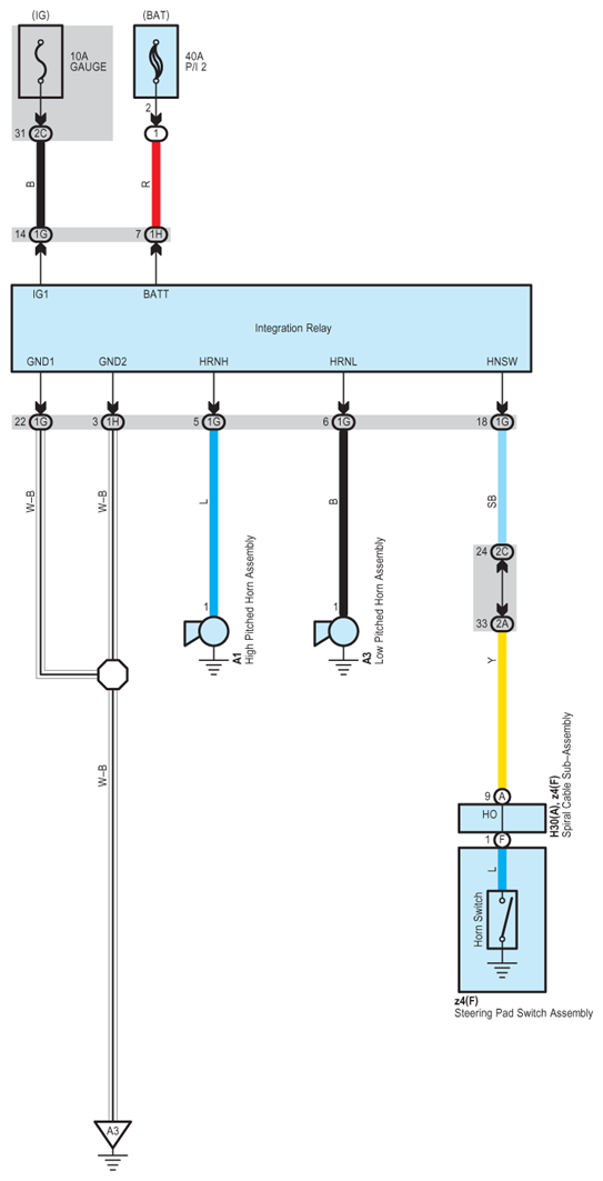 G07777148