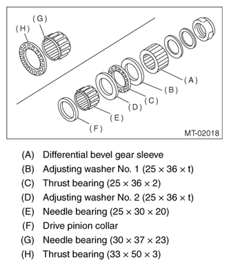 G07915186