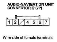 G08049615