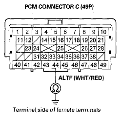 G08052501