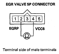G08052622