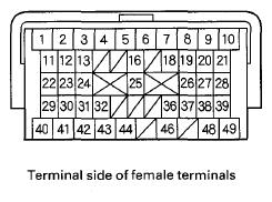 G08057222