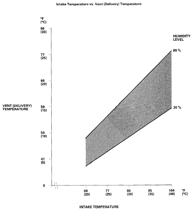 G08057985