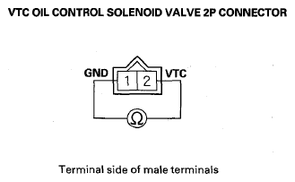 G08059569