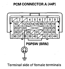 G08059609