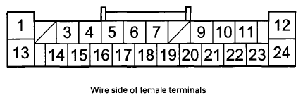 G08071711