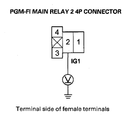 G08072919