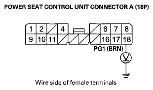 G08077032
