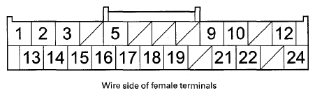 G08077662