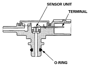 G08079000
