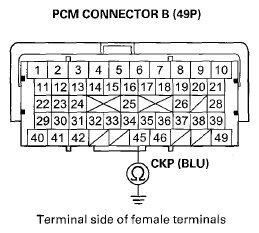 G08079072
