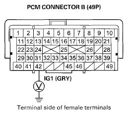 G08079185