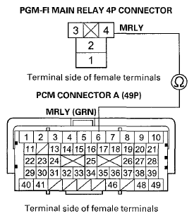 G08079189