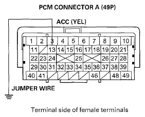 G08079323