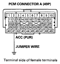 G08082612