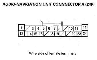 G08083047